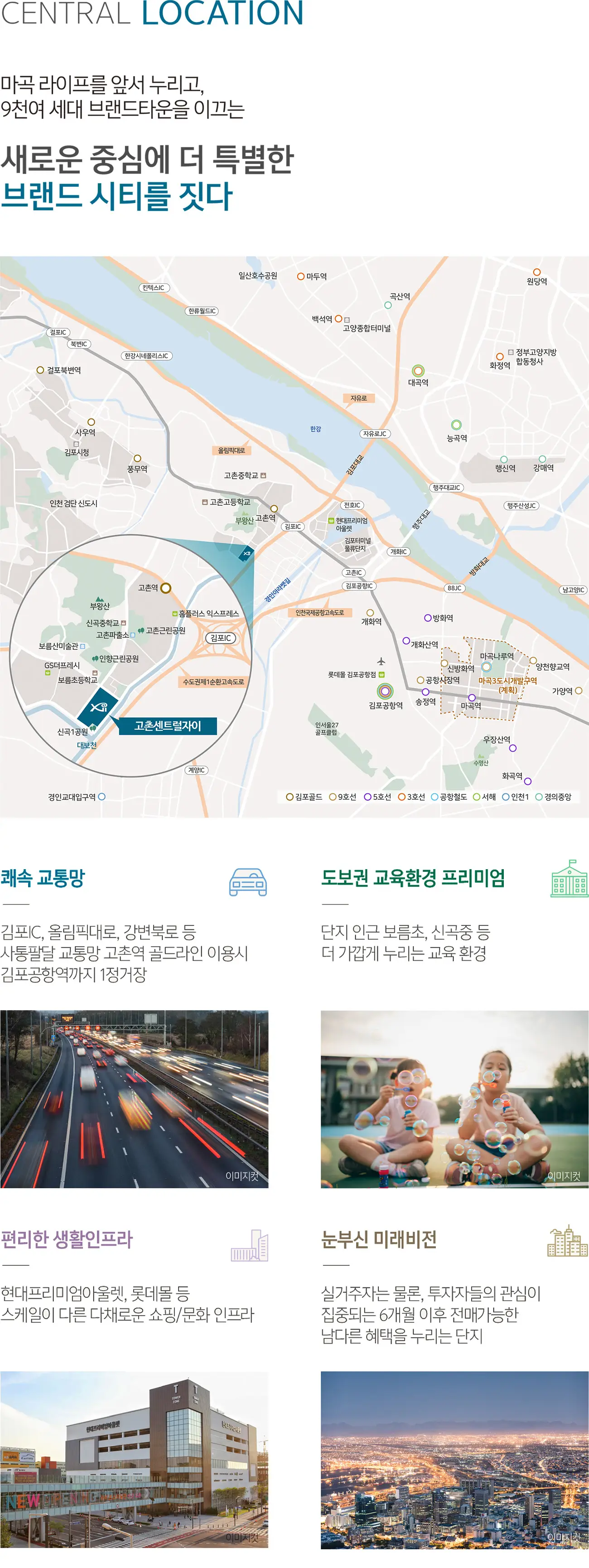 입지환경